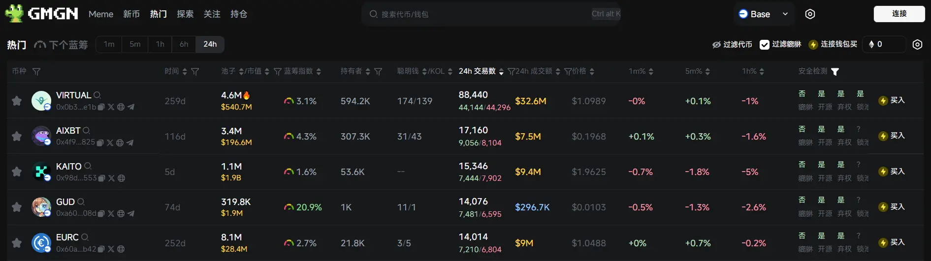 日报 | 美 SEC 放弃对 Uniswap Labs 的调查;俄亥俄州比特币战略储备法案已通过委员会审议