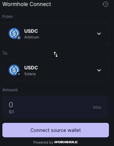 Momentum(MMT)币全面介绍