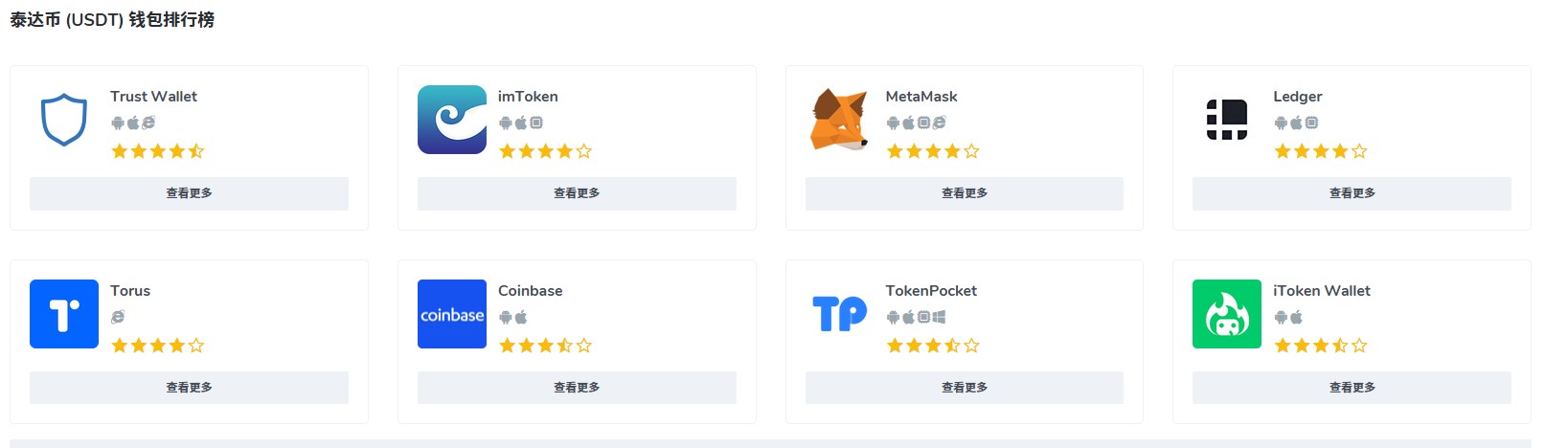 USDT官方下载软件是什么?USDT详细入金与出金图文教程