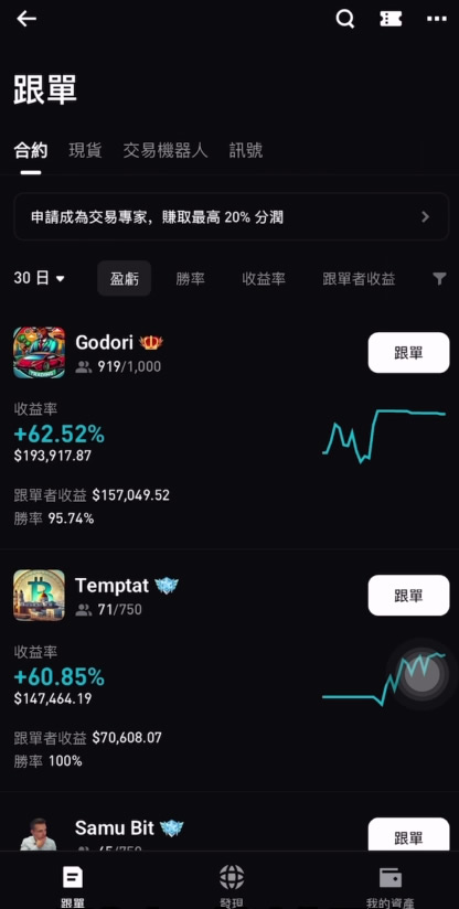 Bitget交易所APP_图5