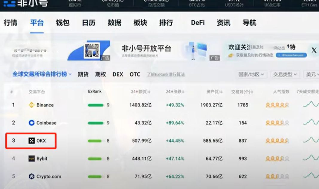 为什么选择binance
