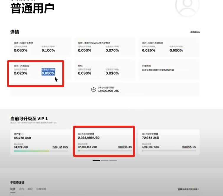 binance老账户怎样再获得20%手续费返现