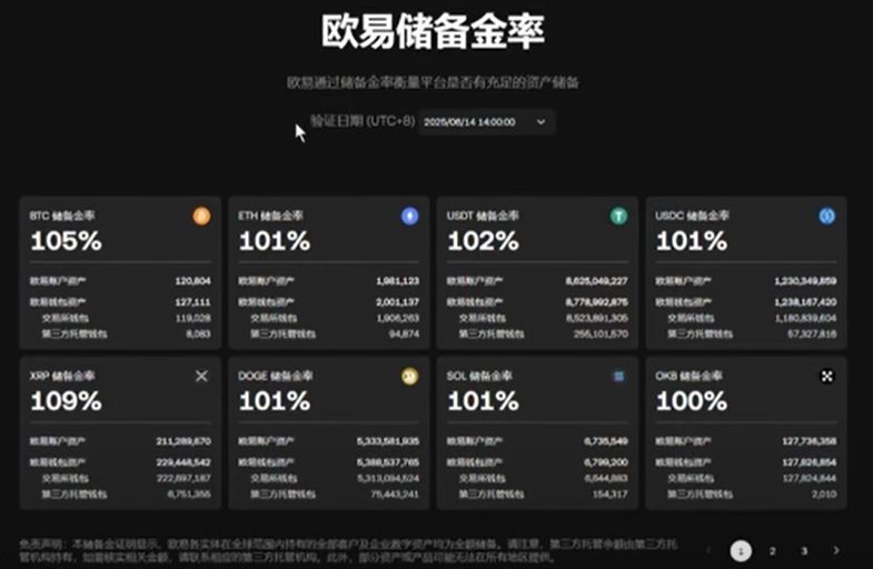 为什么选择binance_图5