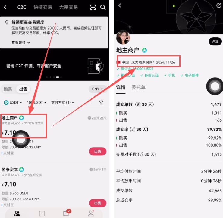binance购买和出售USDT