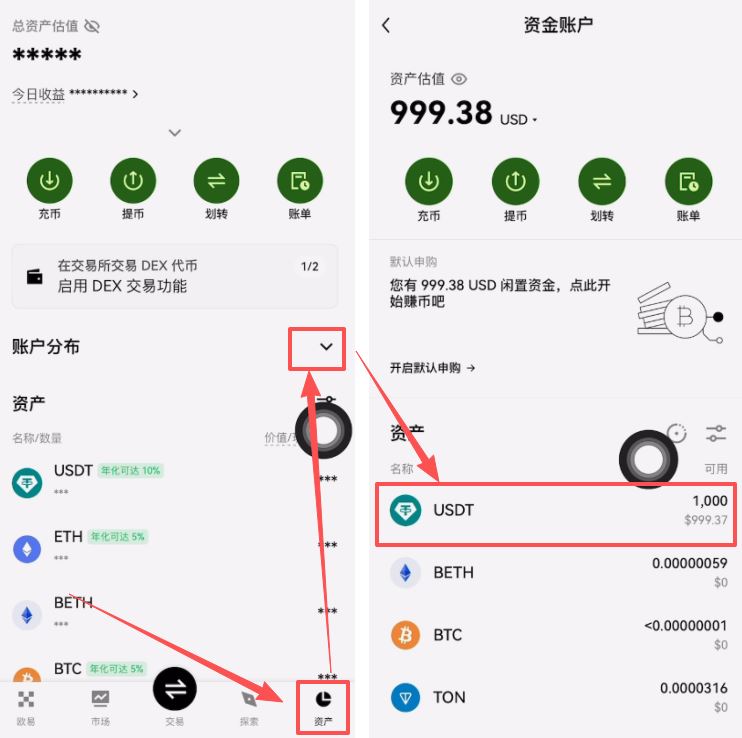 binance购买和出售USDT