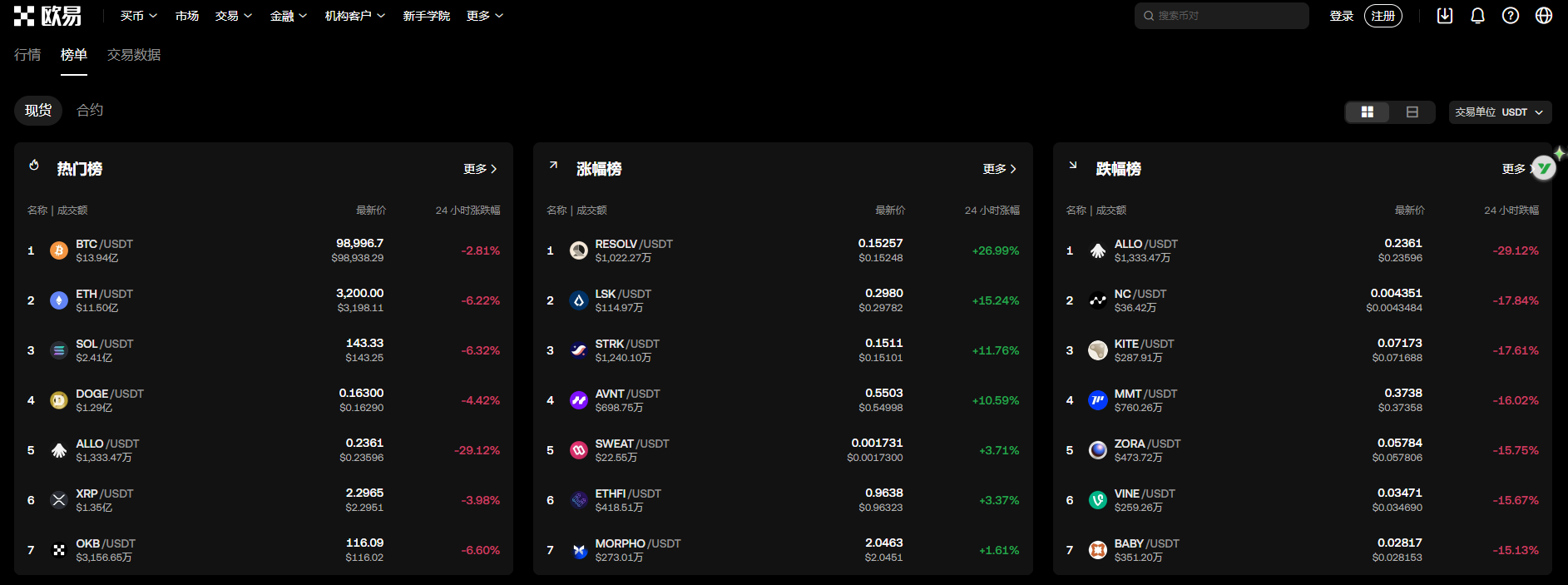 binance网页版操作指南(附binance官网+官方APP下载教程)