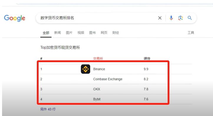 binance币安交易所新手安装注册使用教程(手机APP版)