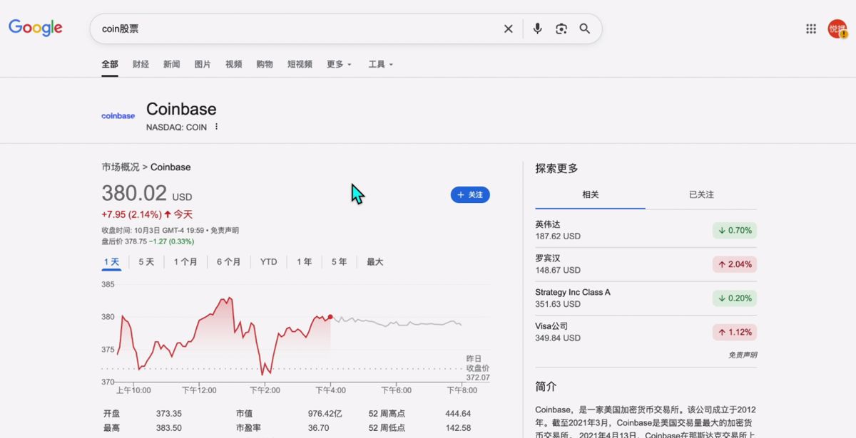 世界排名前十的比特币交易所有哪些?_图7
