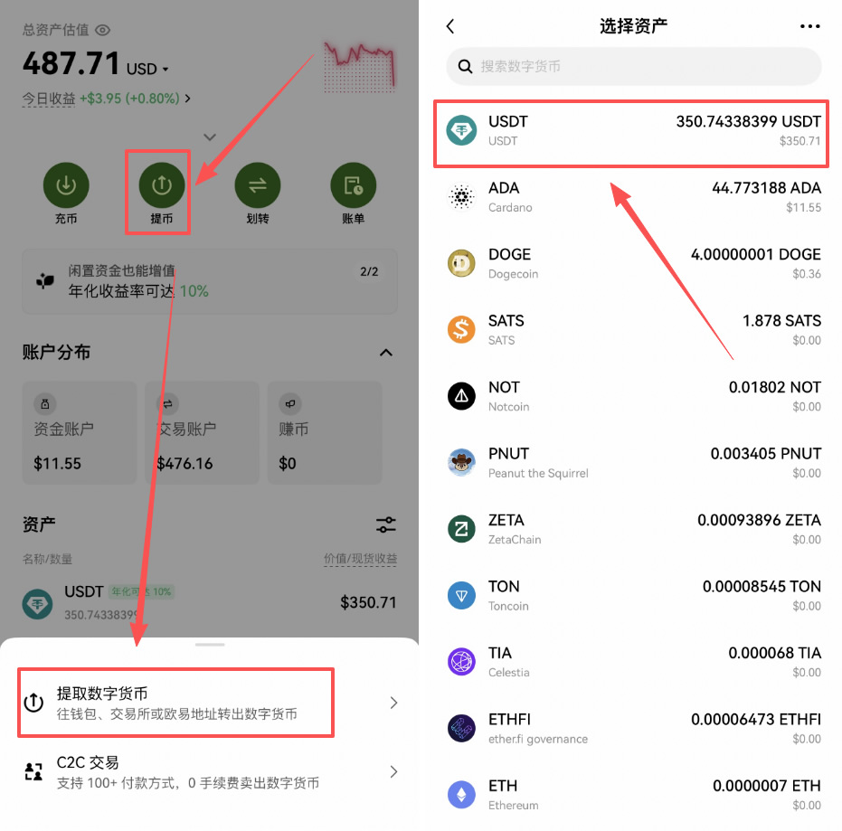 如何从币安交易账户充值至Pay余额?binancePay交易所充值和链上接收教程
