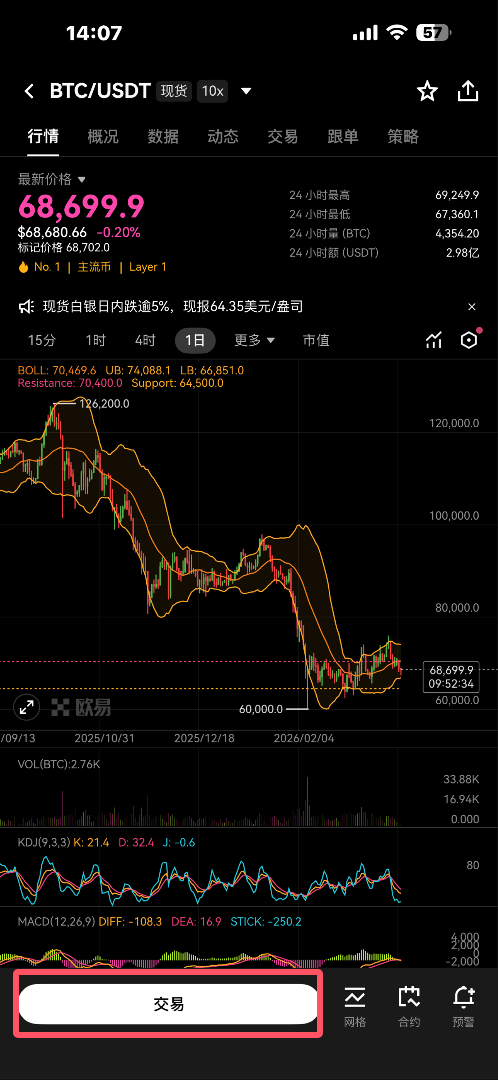 币安现货买币教学_图2