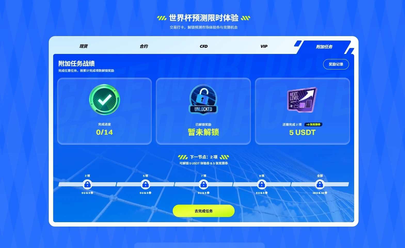 Gate:上线世界杯专区,并推出“绿茵预言家”50 万美元活动