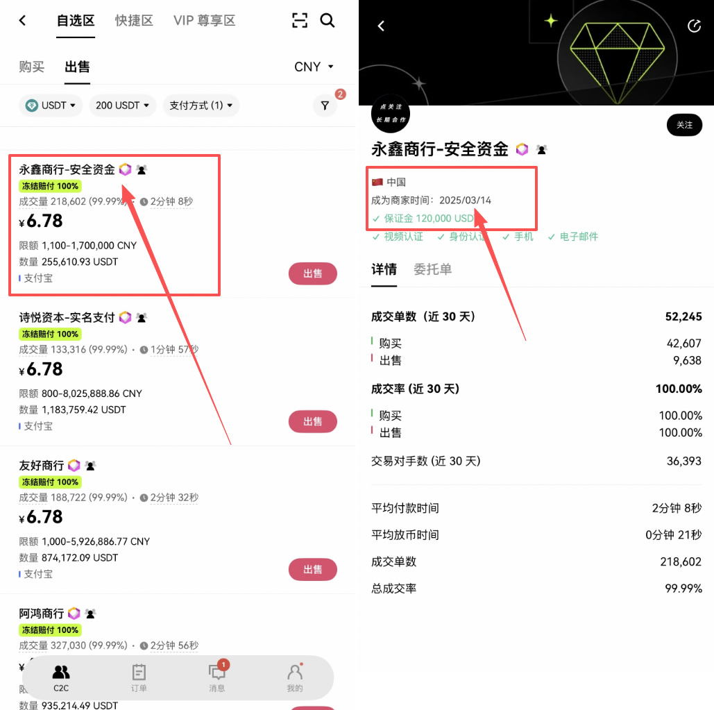 binanceC2C买币教程:怎么用人民币买USDT?又怎么卖出换成人民币?