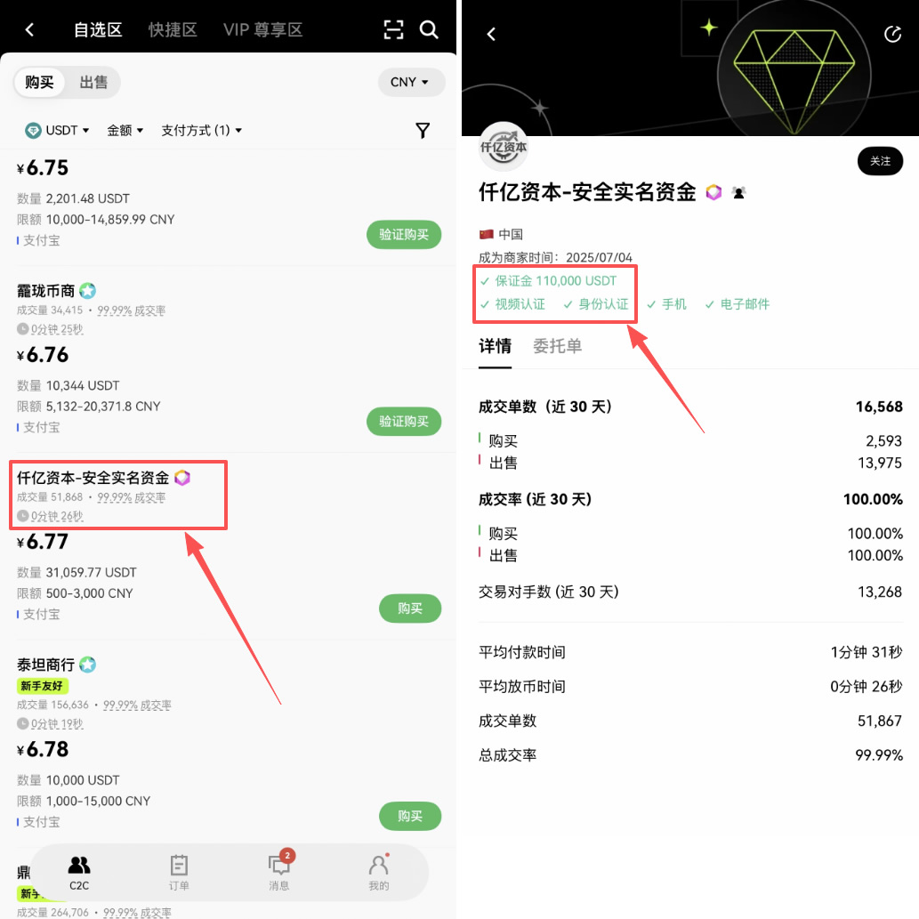 USDT是什么?为什么在binance买币前要先买它?