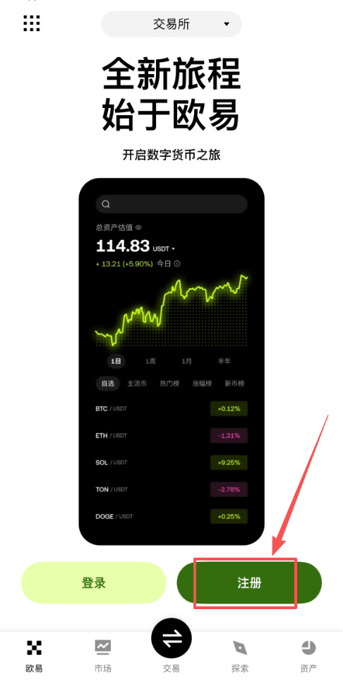 第一次买比特币要准备什么?纯小白完整流程