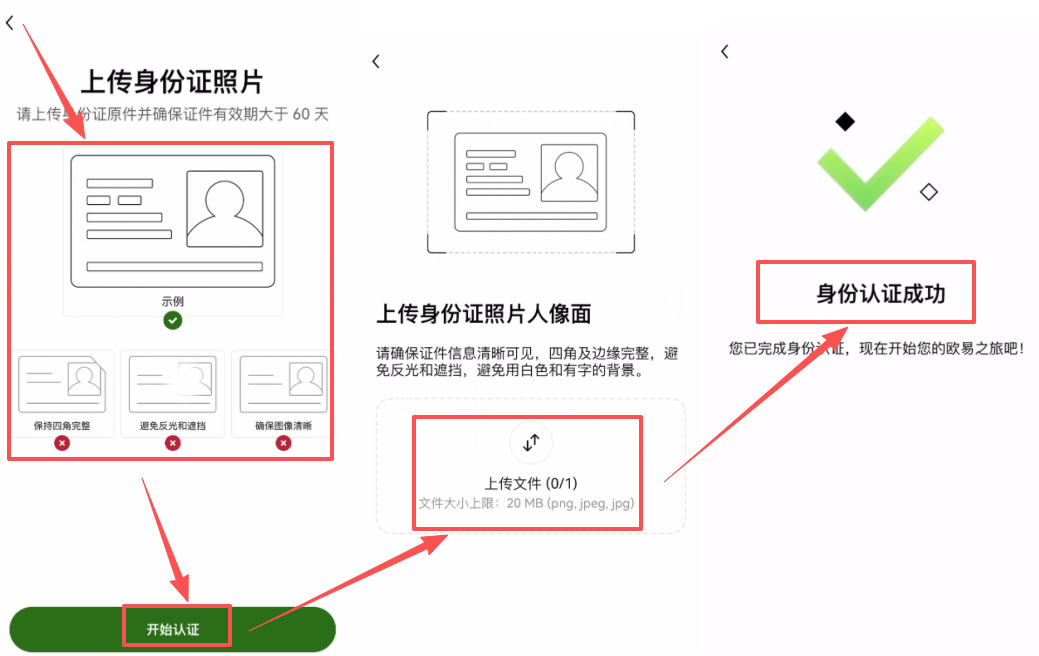 大陆用户注册binance需要什么?KYC认证能通过吗?
