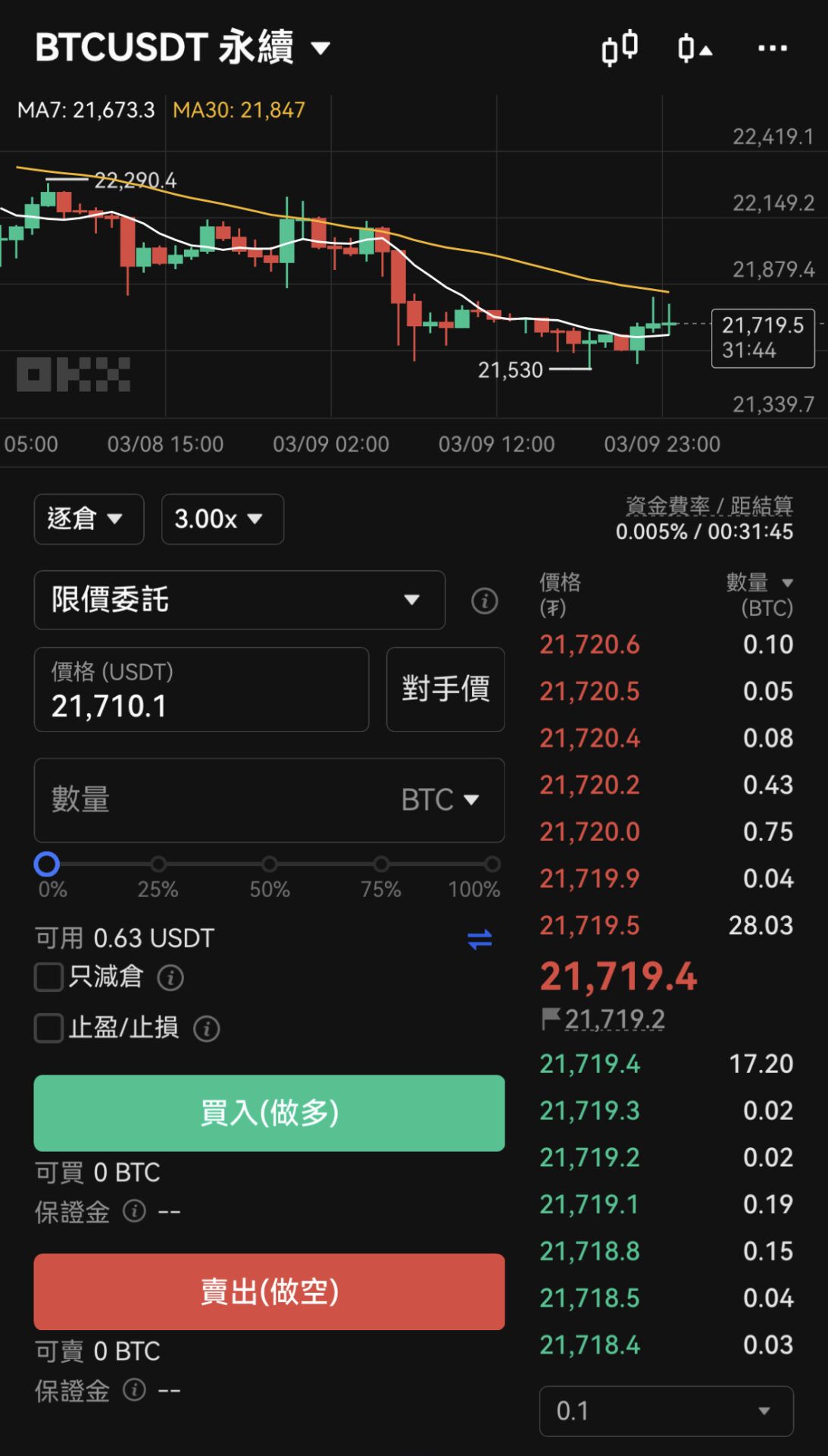 币安x 合约教学