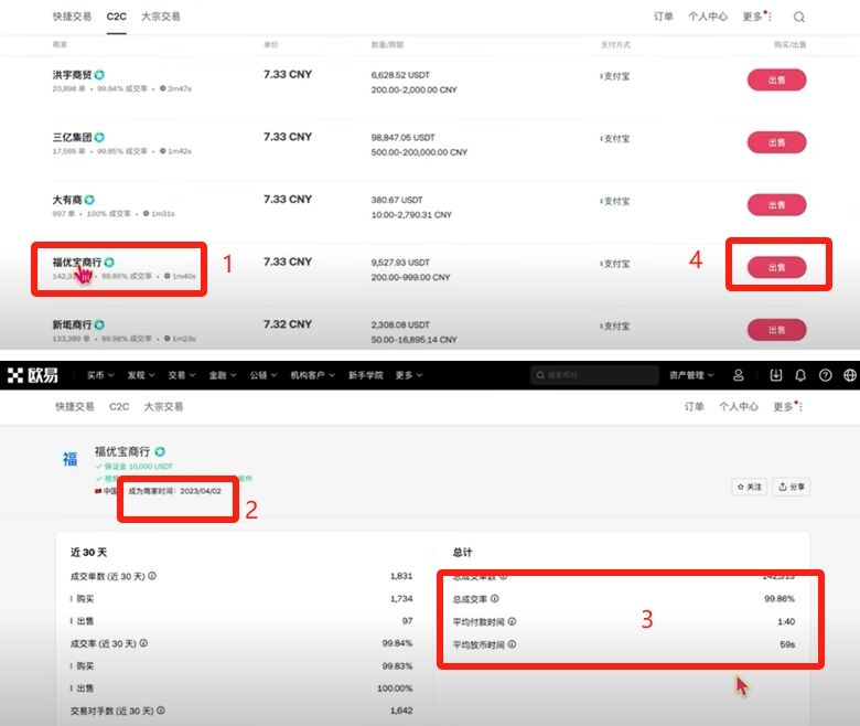 中国大陆如何使用人民币去购买比特币_图32