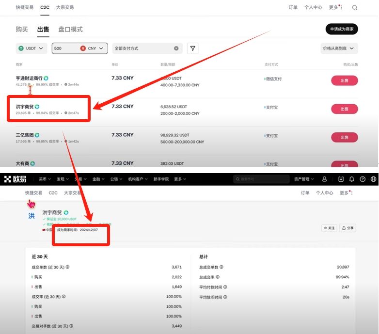 中国大陆如何使用人民币去购买比特币_图31