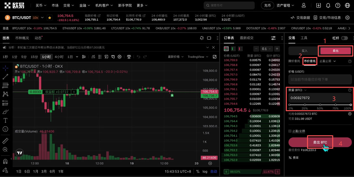 卖出比特币提现教程_图2