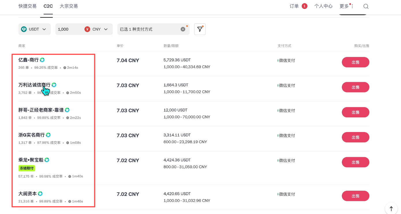 卖出比特币提现教程_图5