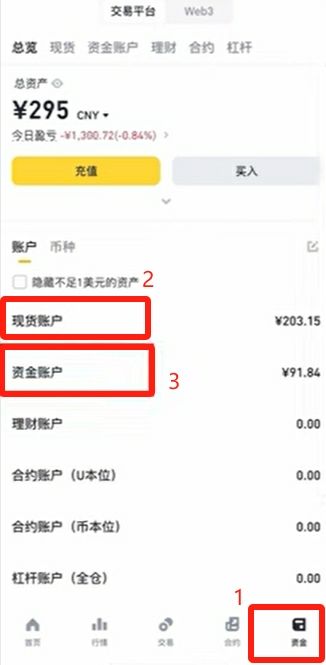 购买和卖出BTC比特币