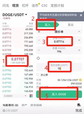 买入狗狗币_图2