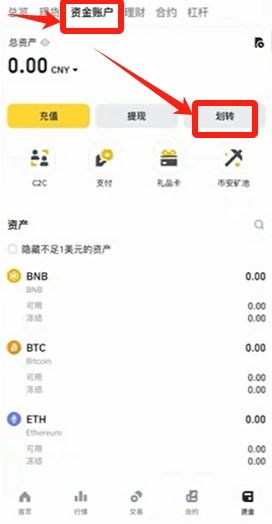 购买和卖出BTC比特币_图2