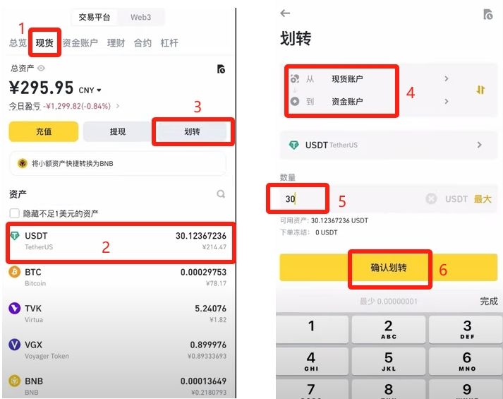 买入狗狗币_图4