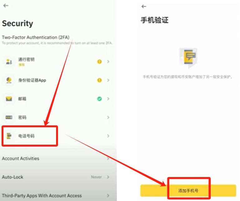 二次身份认证_图2