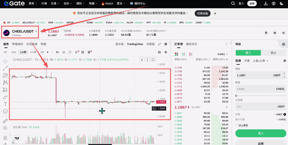 世界排名前十的比特币交易所有哪些?_图22