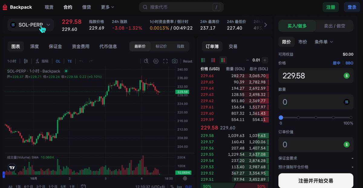 世界排名前十的比特币交易所有哪些?_图24