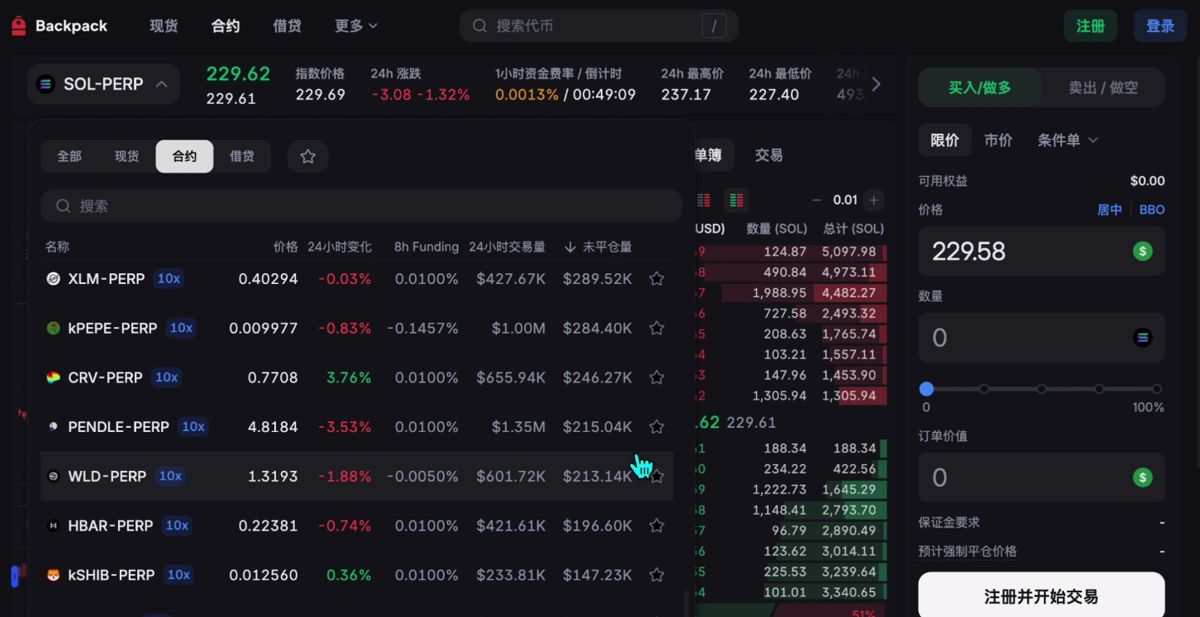 世界排名前十的比特币交易所有哪些?_图25
