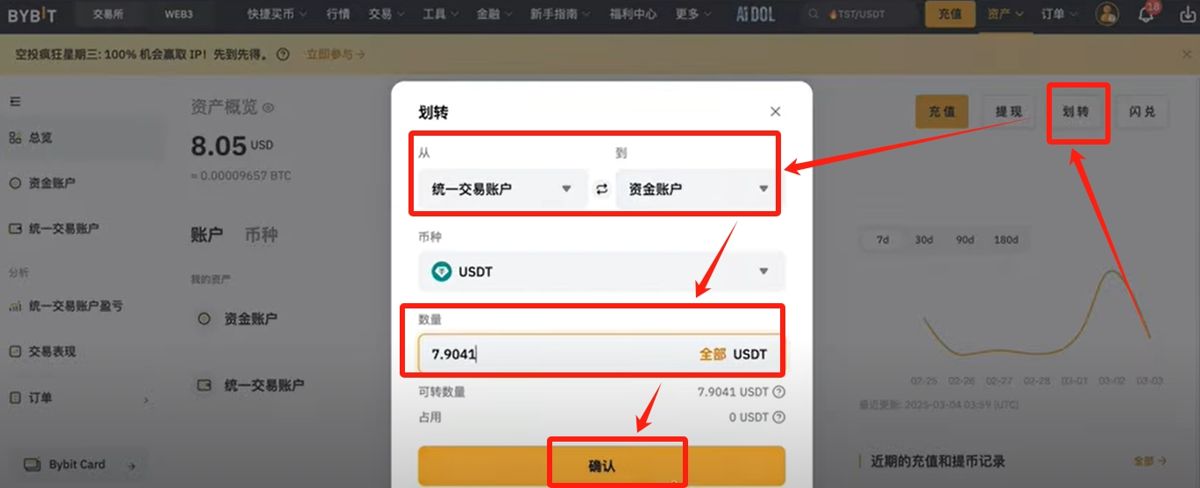 如何把Bybit的钱提到钱包？_图2