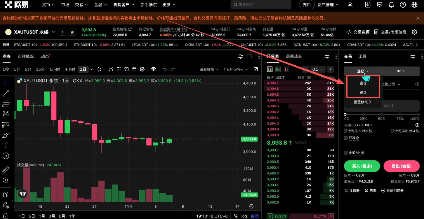 如何买入黄金RWA代币？币安购买黄金RWA代币全流程_图27
