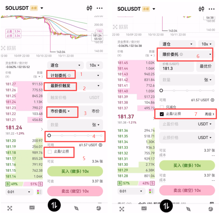 binance合约交易教程_图23