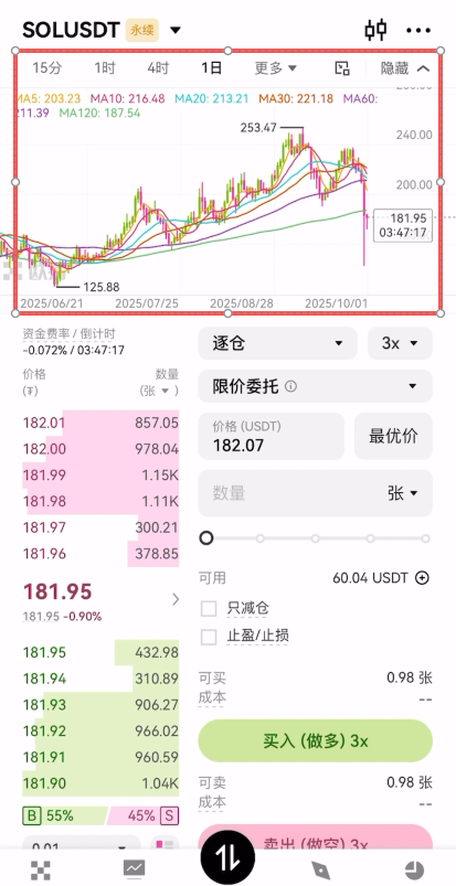 binance合约交易教程_图3