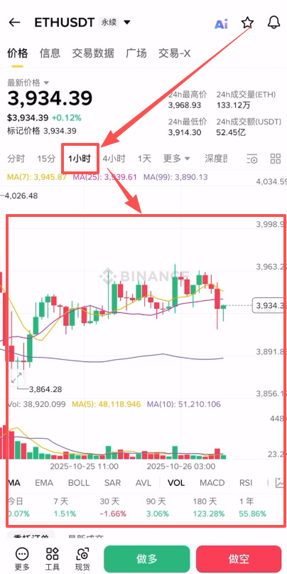 币安合约怎么做？（以以太坊为例）_图12