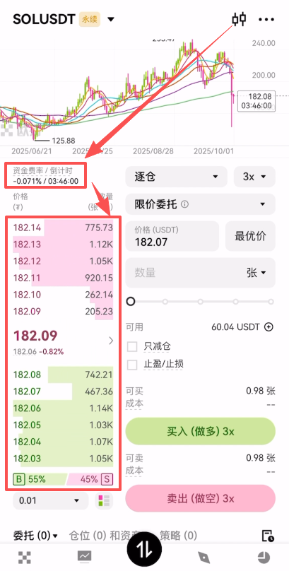 binance合约交易教程_图5