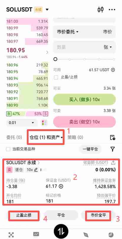 欧易合约交易必看：限价、市价、止盈止损以及计划委托成交形式全攻略