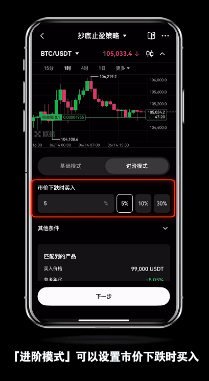 新人如何使用OKX欧易的抄底止盈策略？如何查看订单策略详情？如何停止策略？ - php中文网