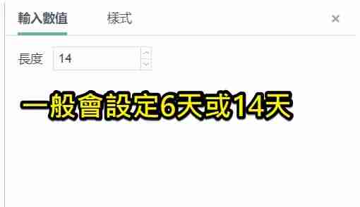币圈技术分析教学：如何用RSI指标判断市场强度？