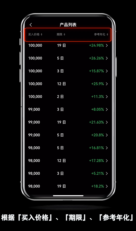 新人如何使用OKX欧易的抄底止盈策略？如何查看订单策略详情？如何停止策略？ - php中文网