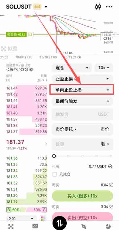 欧易合约交易必看：限价、市价、止盈止损以及计划委托成交形式全攻略