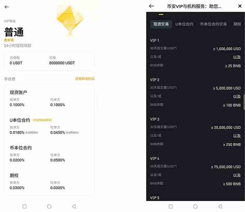 币安官网app最新版下载地址是什么？币安官网iOS APP下载流程
