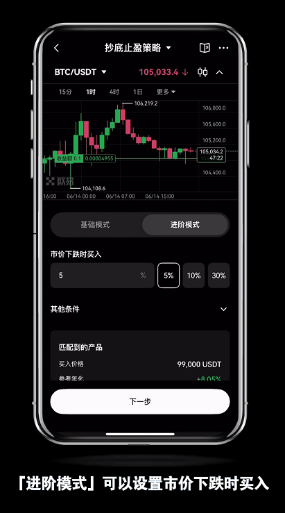 新人如何使用OKX欧易的抄底止盈策略？如何查看订单策略详情？如何停止策略？ - php中文网