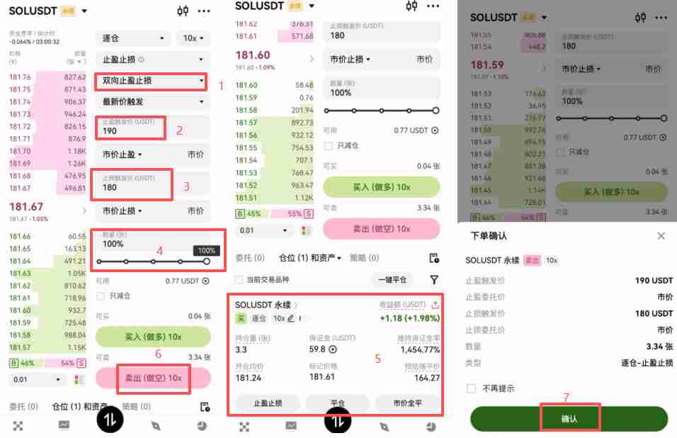 欧易合约交易必看：限价、市价、止盈止损以及计划委托成交形式全攻略