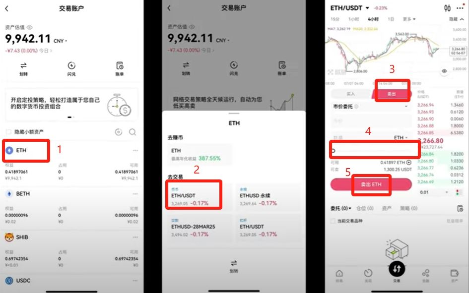 买卖虚拟货币_图8