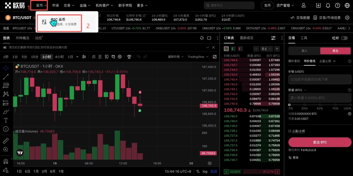 卖出比特币提现_图3