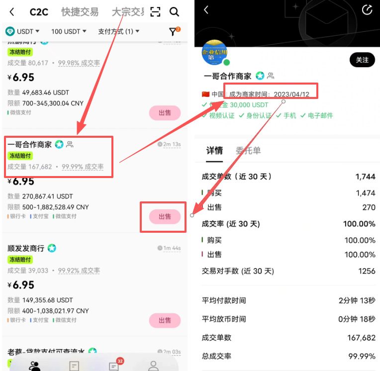第三步：binance安全出金方法，卖出USDT_图14