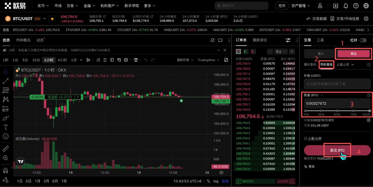 卖出比特币提现_图2